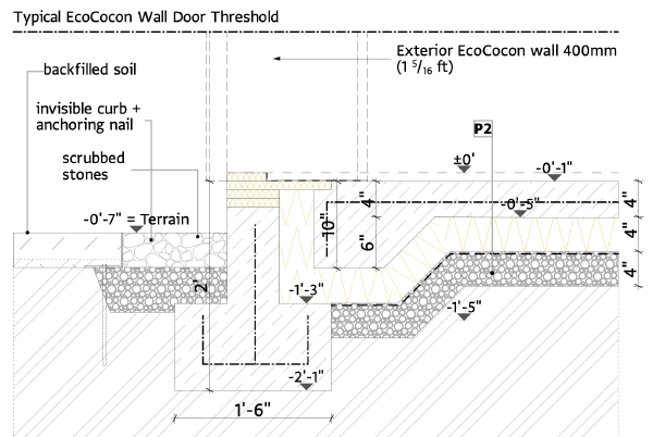 EcoCocon door threshold