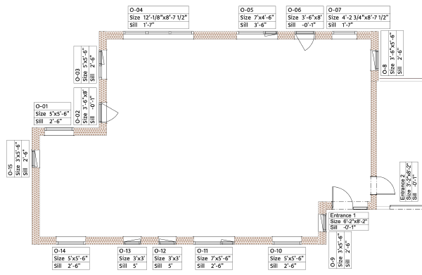 Window sizes